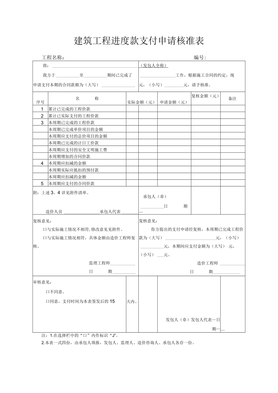 建筑工程进度款支付申请核准表.docx_第1页