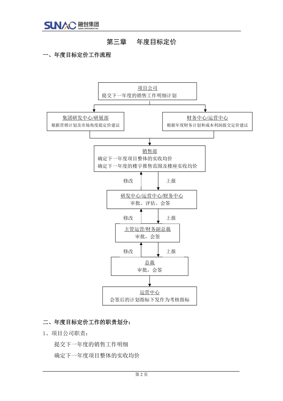 销售定价管理制度.docx_第2页