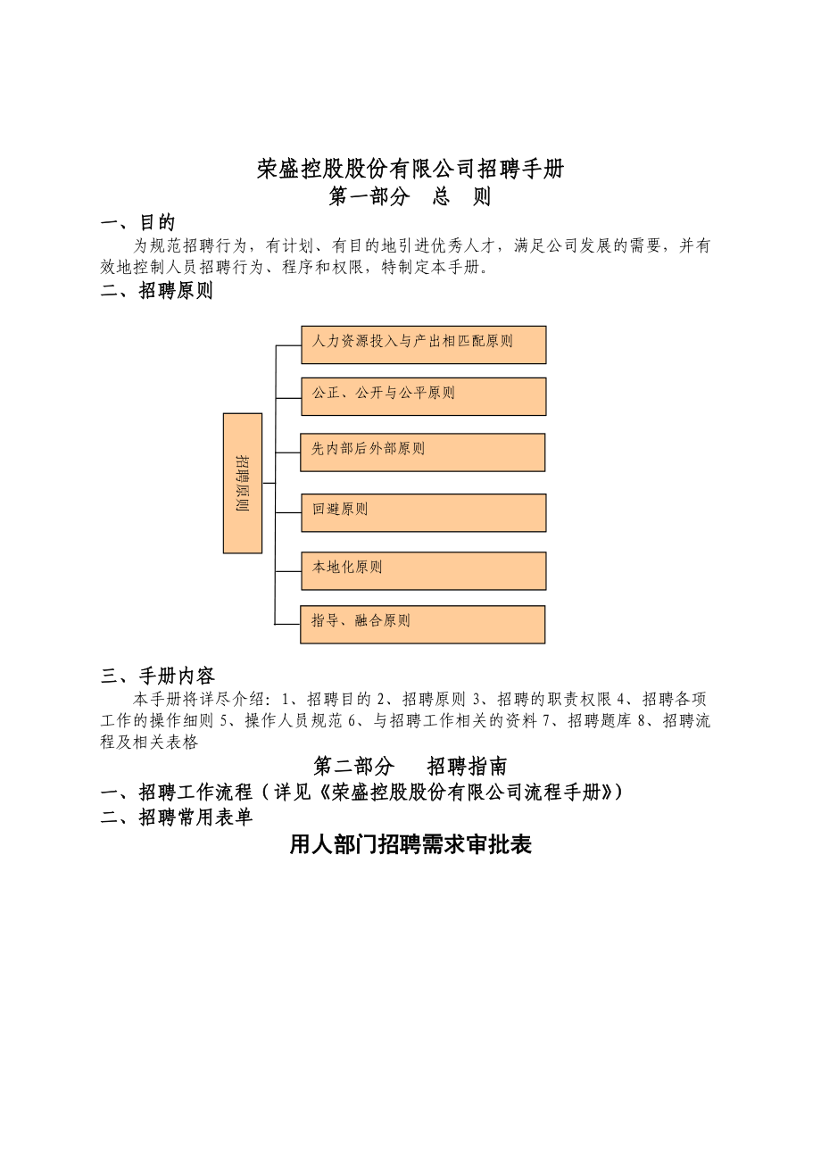 71页集团公司招聘手册(系统实用、多图表).docx_第3页