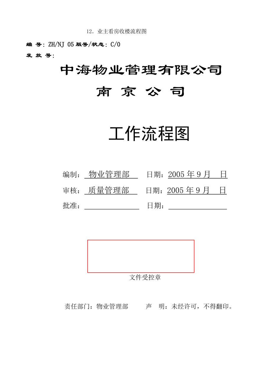 南京某物业管理公司全套工作流程图.docx_第3页