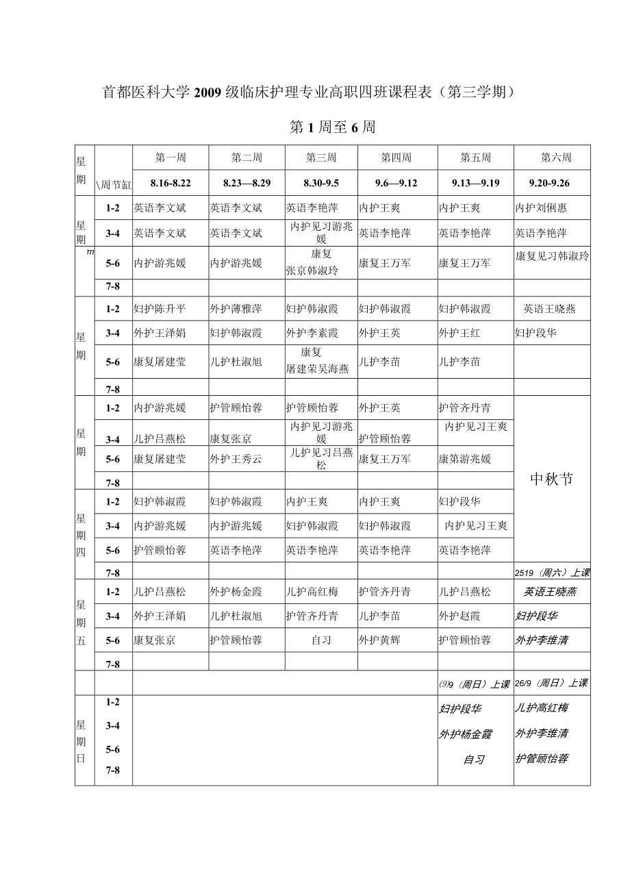 首都医科大学2009级临床护理专业高职四班课程表第三学期第1周至6周.docx_第1页