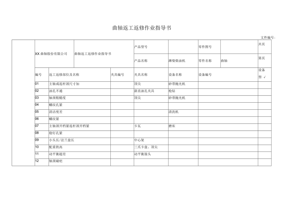 曲轴返工返修作业指导书.docx_第1页