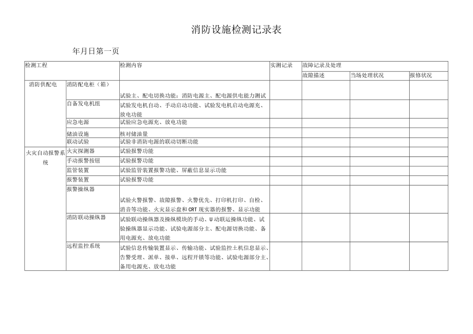 消防设施检测记录表(月检).docx_第1页