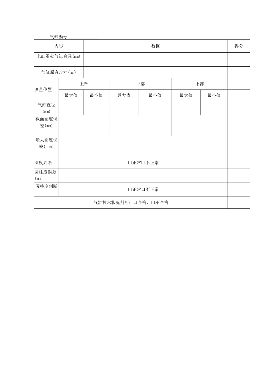 教师组汽车机电维修赛项技术方案.docx_第3页