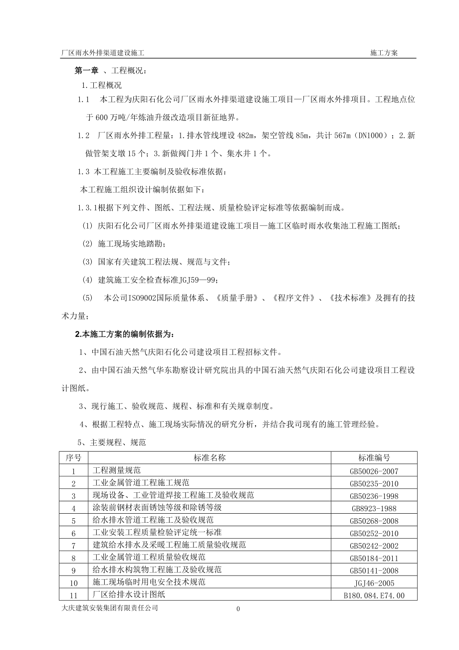 厂区雨水外排工程施工方案.docx_第1页