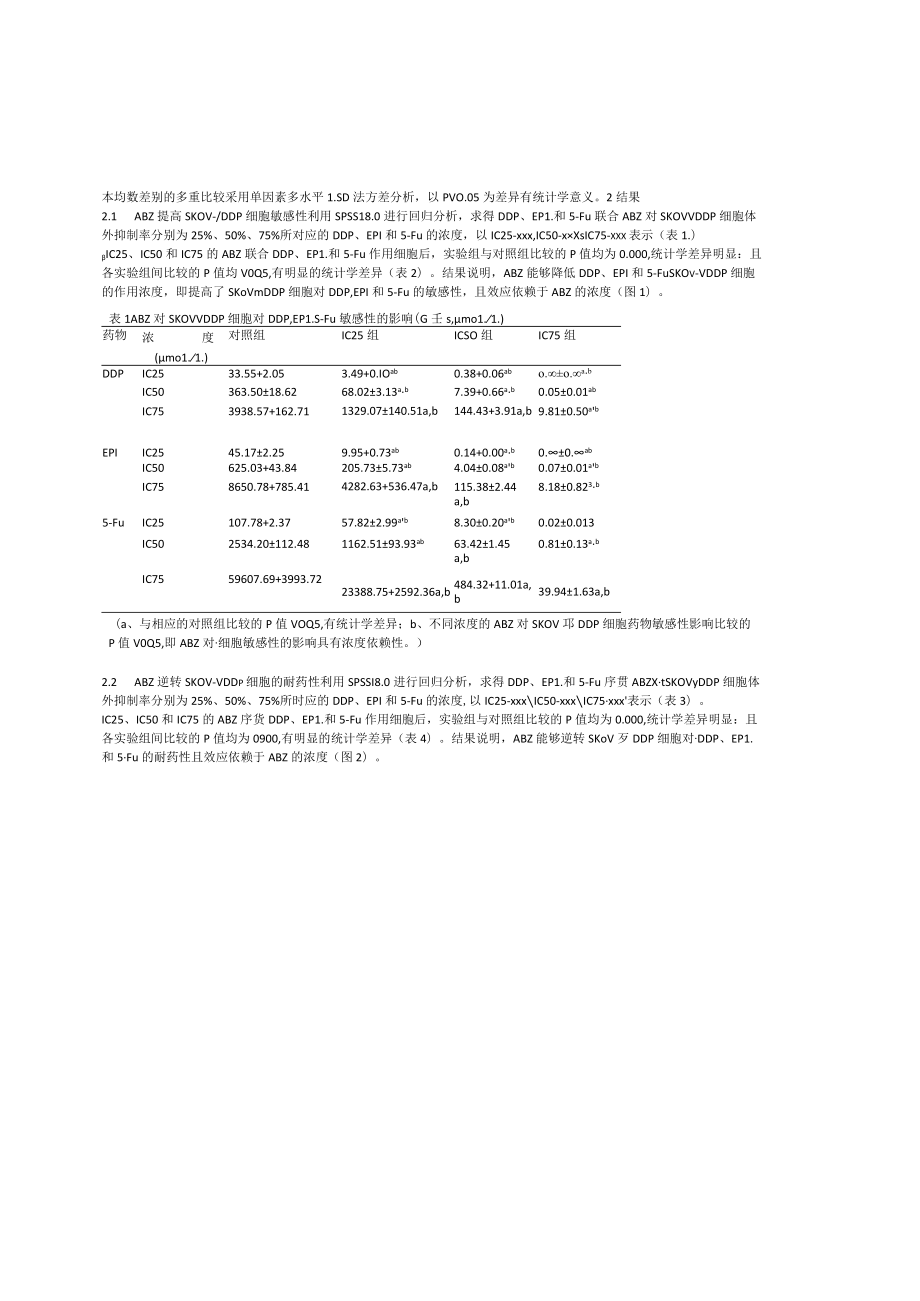 阿苯达唑干扰糖酵解对耐顺铂卵巢癌细胞耐药性的影响研究.docx_第3页