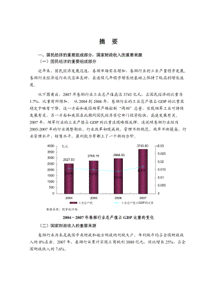 卷烟行业风险分析报告书.docx