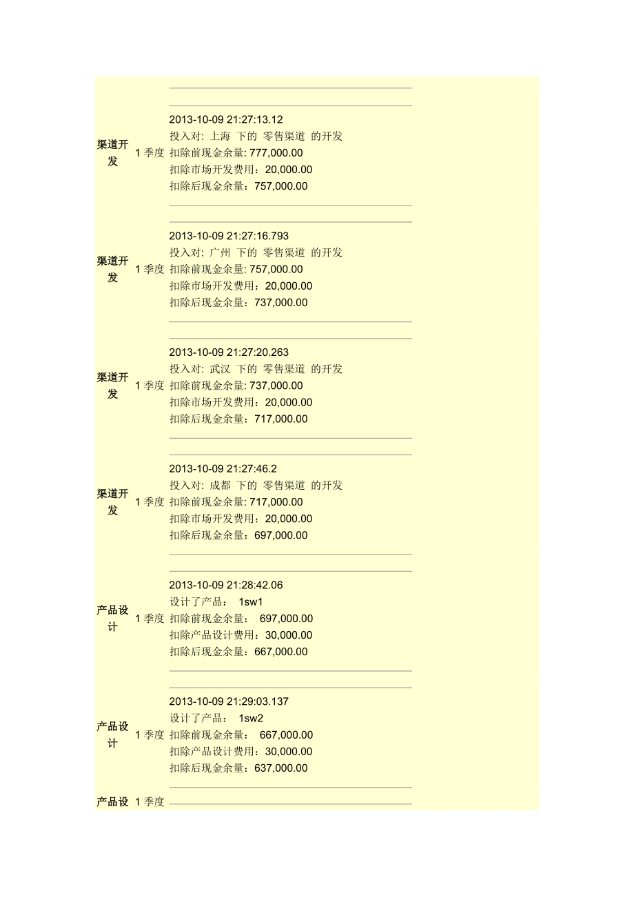 商道第场C组第名决策历史.docx_第2页