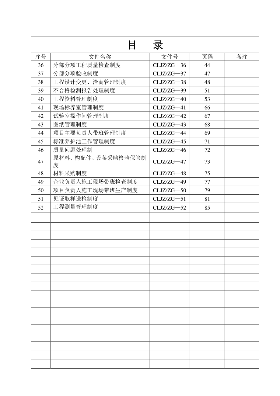 公司制度(检查专用).docx_第2页