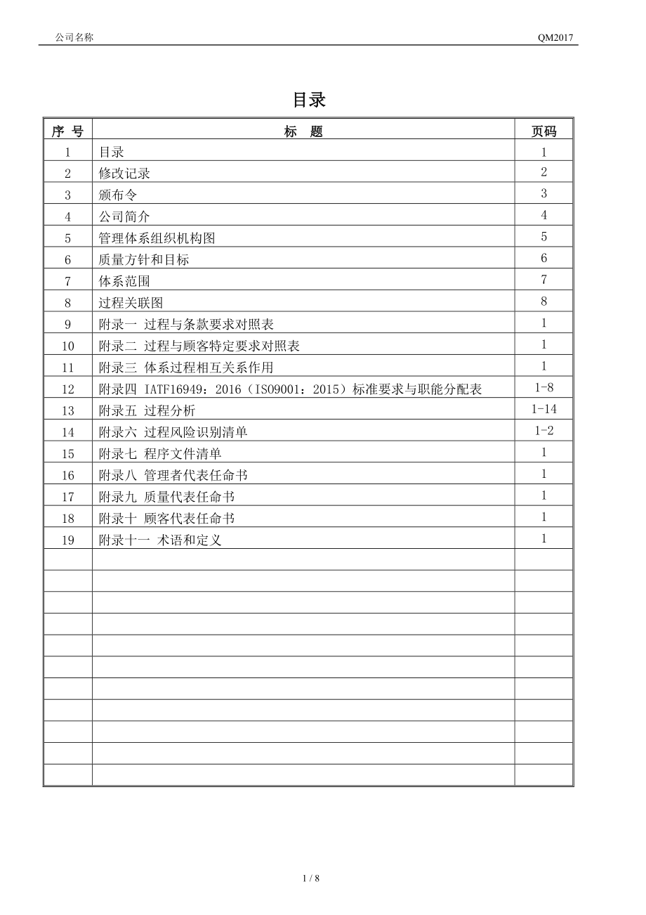 IATF16949最新版质量管理手册(2017).docx_第1页