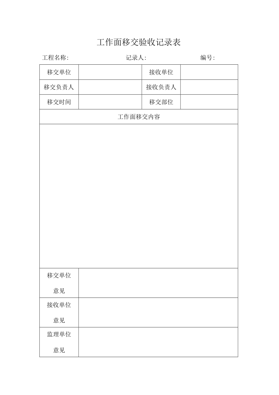 工作面移交验收记录表.docx_第1页