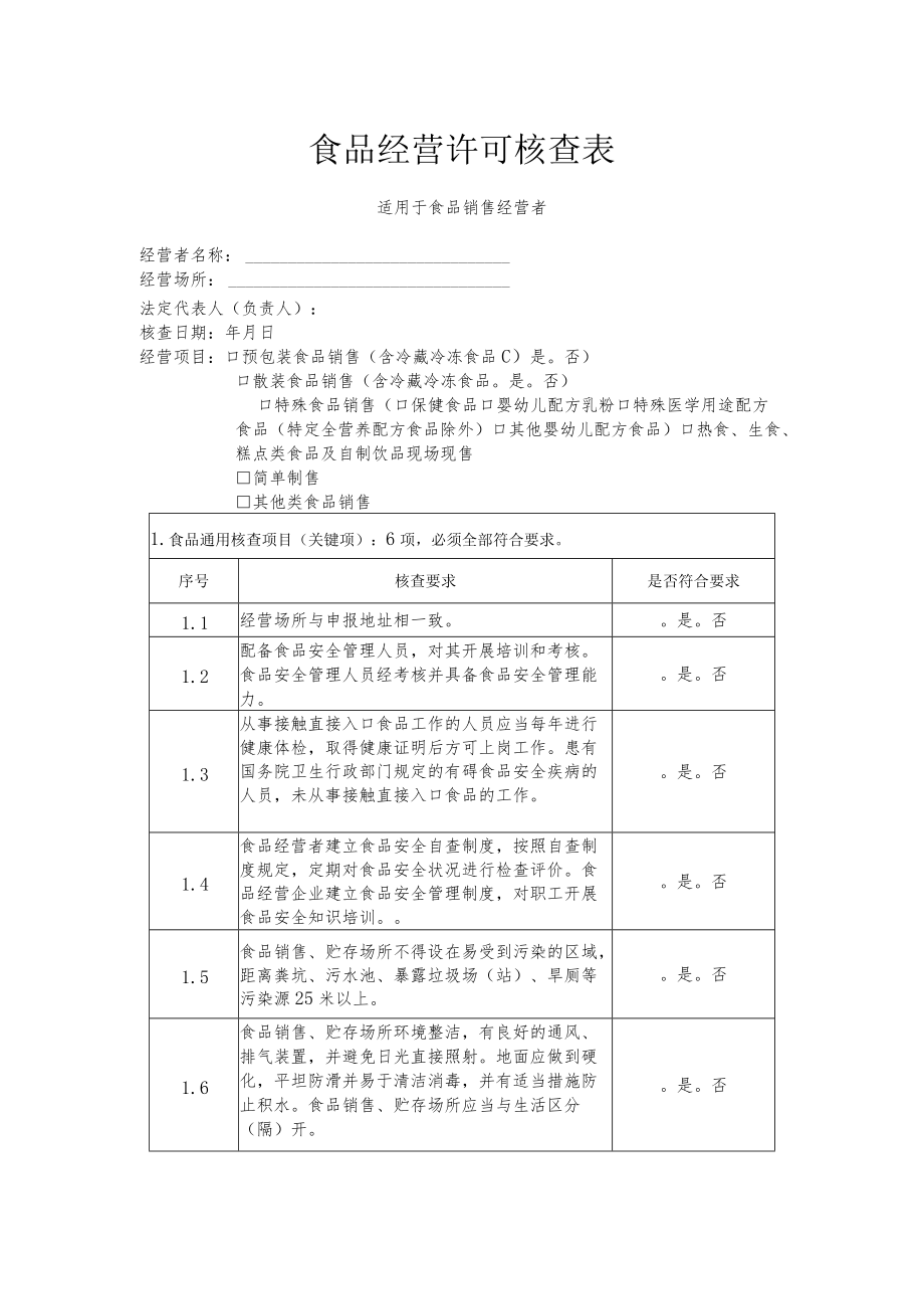 食品经营许可核查表.docx_第1页