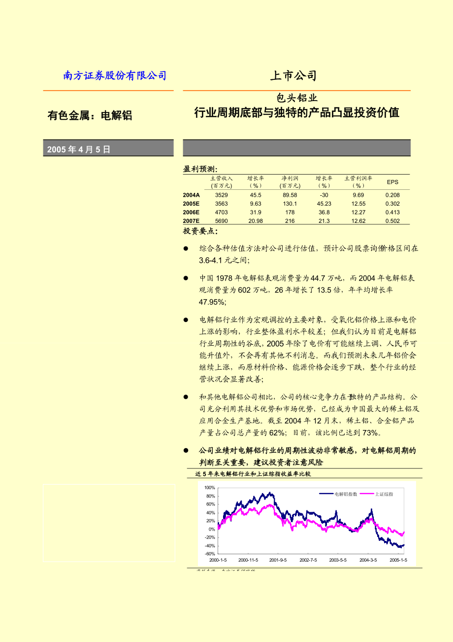 包头铝业投资价值分析报告.docx_第1页