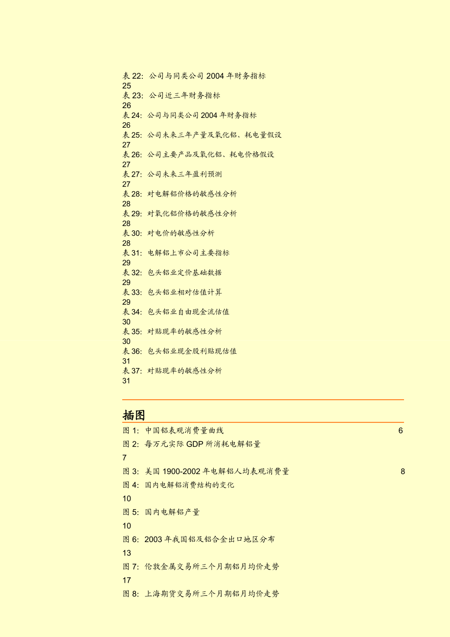 包头铝业投资价值分析报告.docx_第3页