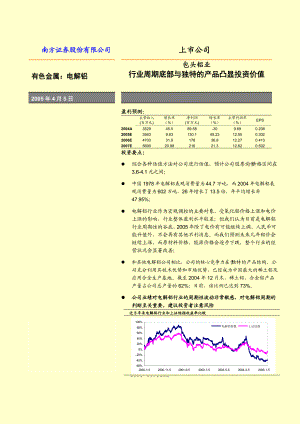 包头铝业投资价值分析报告.docx