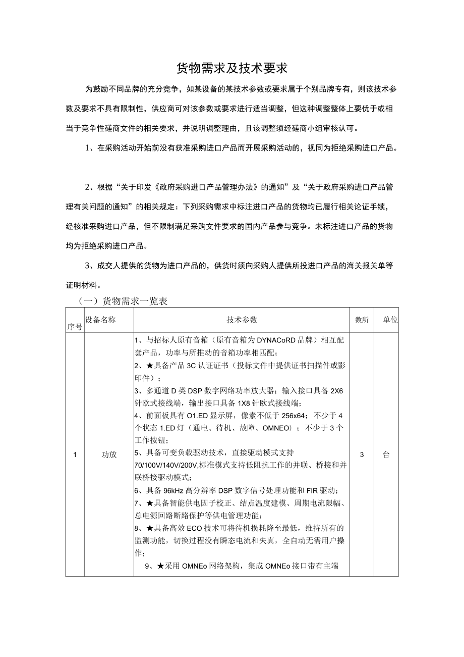 货物需求及技术要求(4).docx_第1页