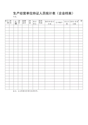 生产经营单位持证人员统计表.docx