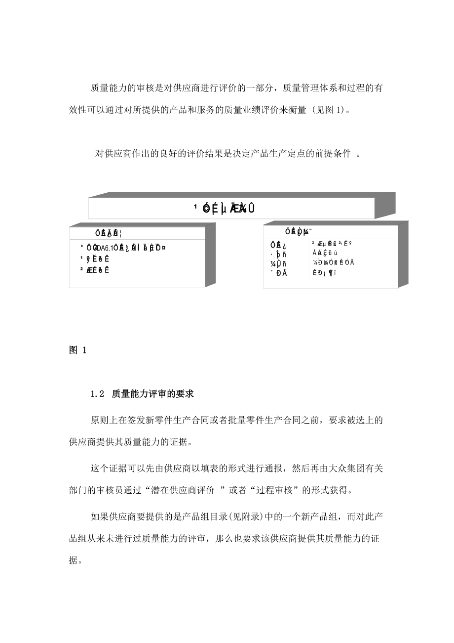 XX汽车集团-供应商质量能力评定准则.docx_第3页