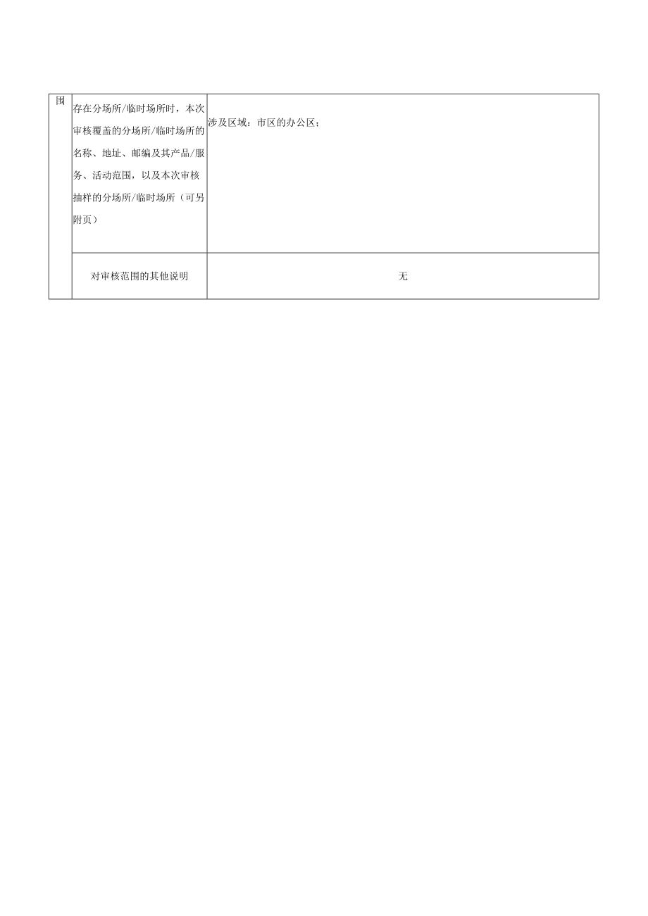 质量管理体系审核报告.docx_第2页