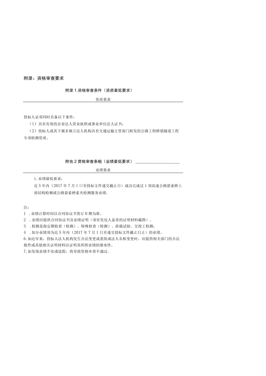 资格审查要求.docx_第1页