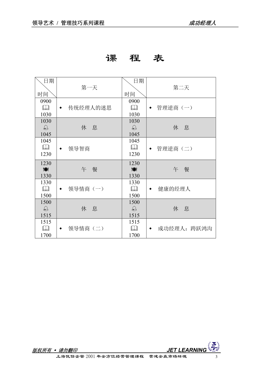 余世维-领导智商情.docx_第3页