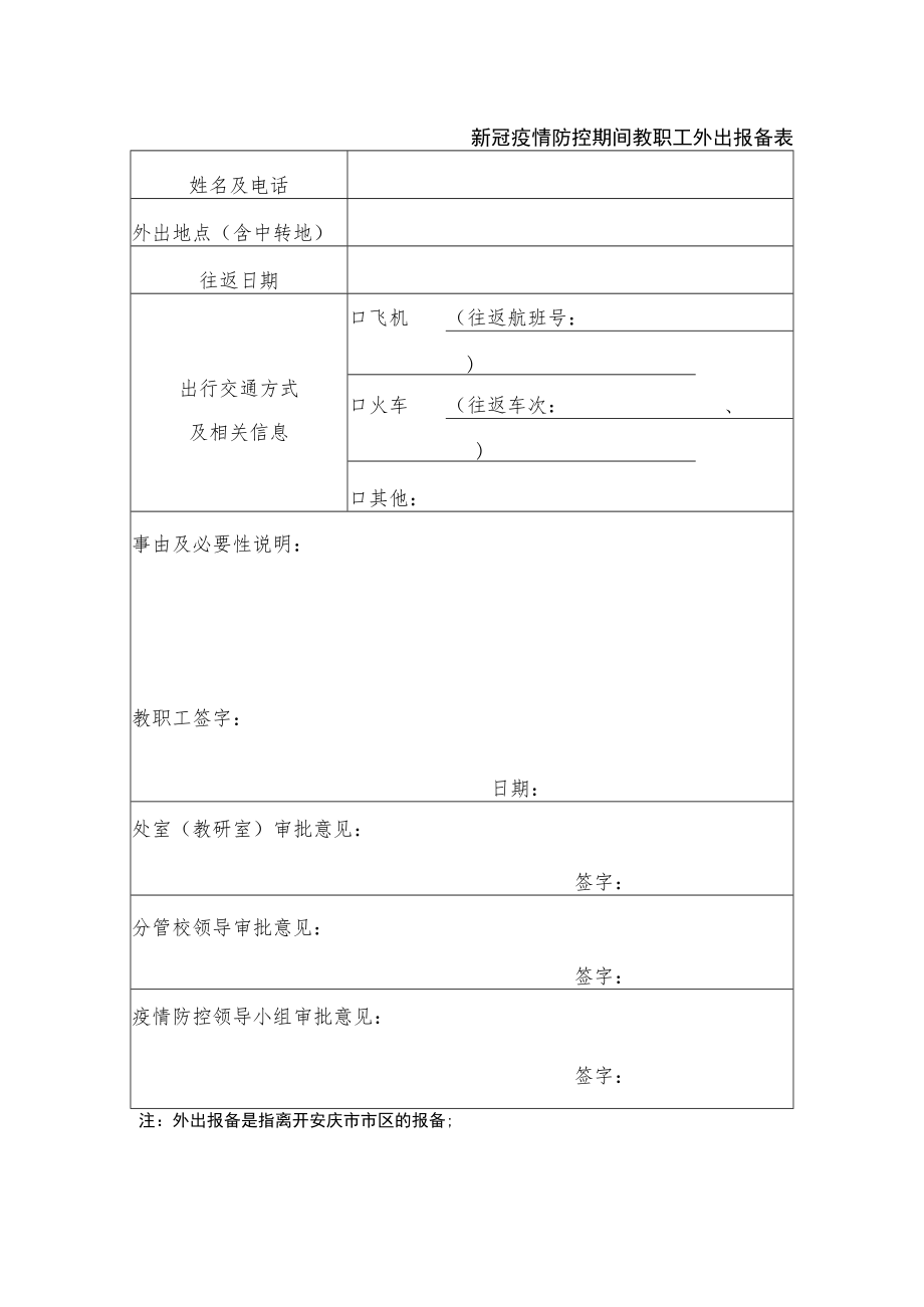 新冠疫情防控期间教职工外出报备表.docx_第1页