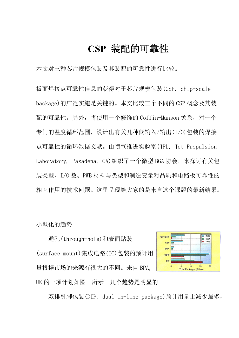 CSP装配的可靠性研究.docx_第1页