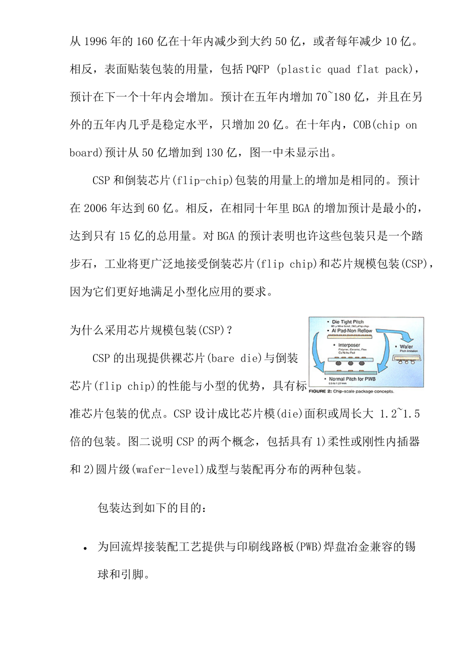 CSP装配的可靠性研究.docx_第2页