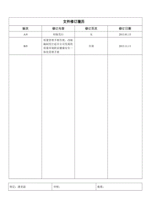 一体化管理手册(修订版).docx