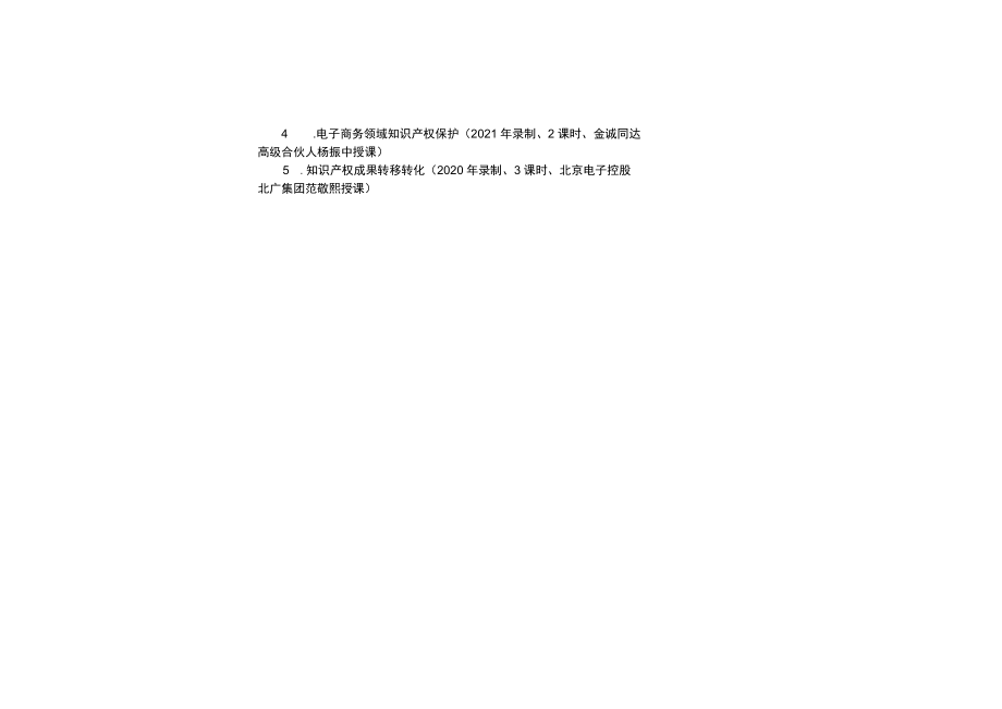 面向中小学知识产权试点示范学校和高校教师的专题培训课程表.docx_第2页