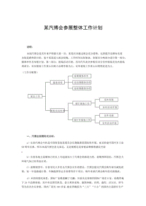 某汽博会参展整体工作计划.docx