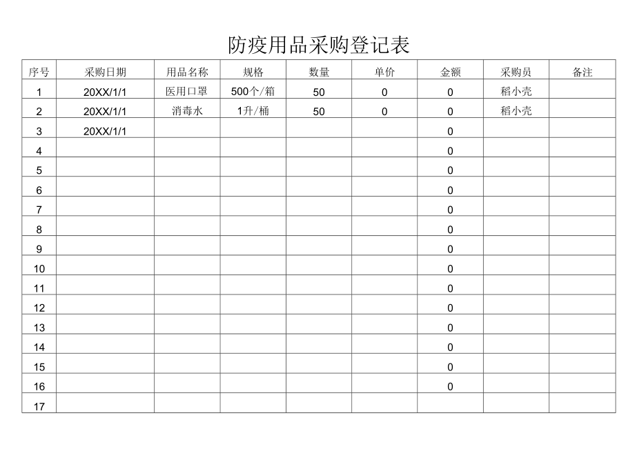 防疫用品采购登记表.docx_第1页