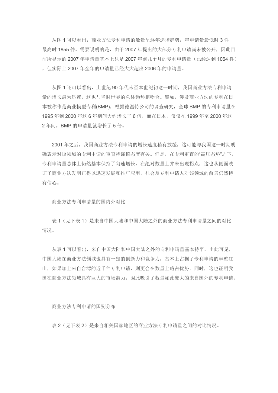 商业方法发明专利(申请、审查、授权流程及注意事项)).docx_第2页