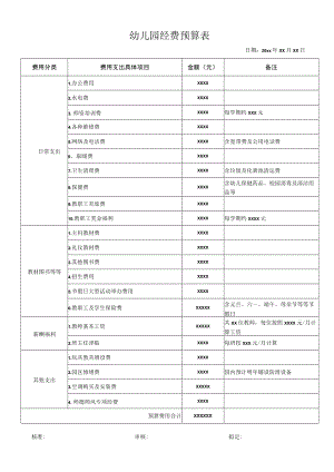 幼儿园经费预算表.docx