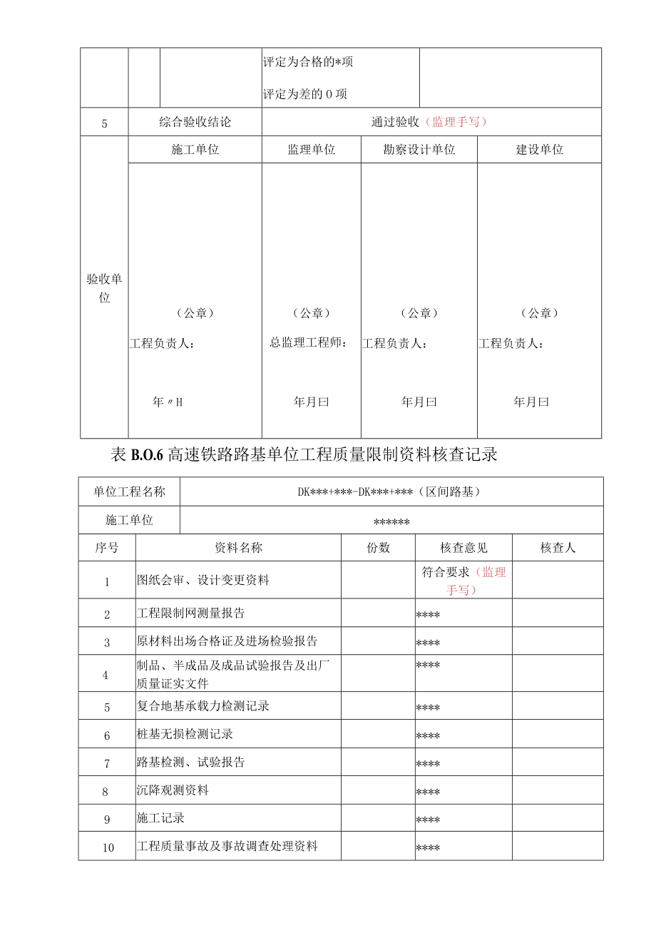 高速铁路路基单位工程报验申请表路基单位工程质量验收记录.docx_第3页