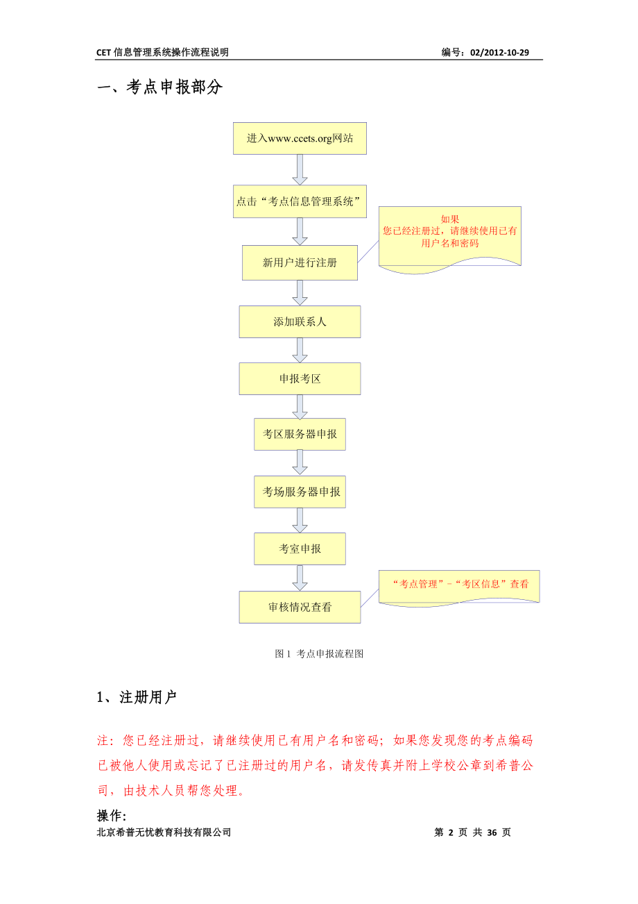 CET考点信息管理系统操作流程说明.docx_第2页