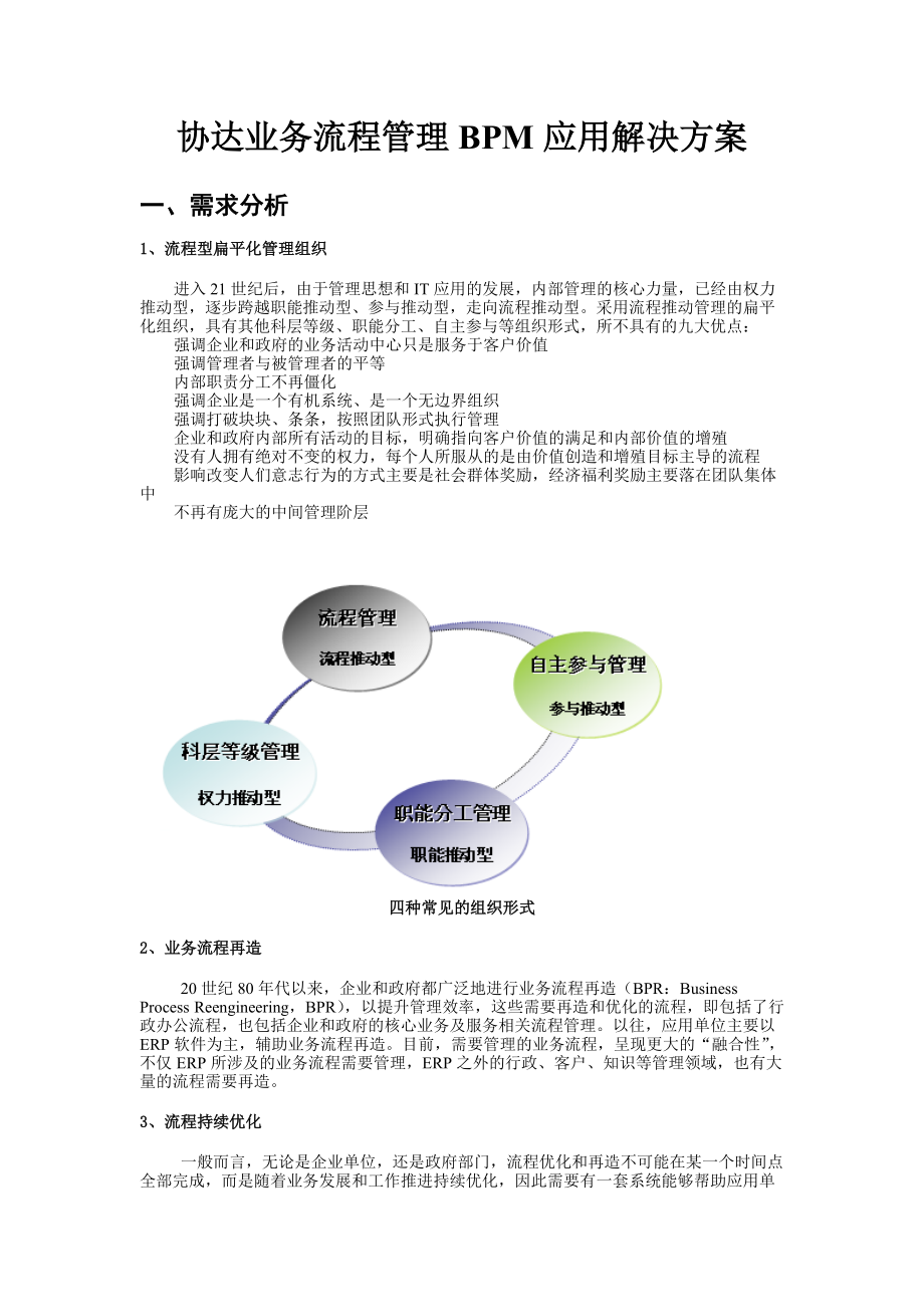 协达业务流程管理BPM应用解决方案.docx_第1页