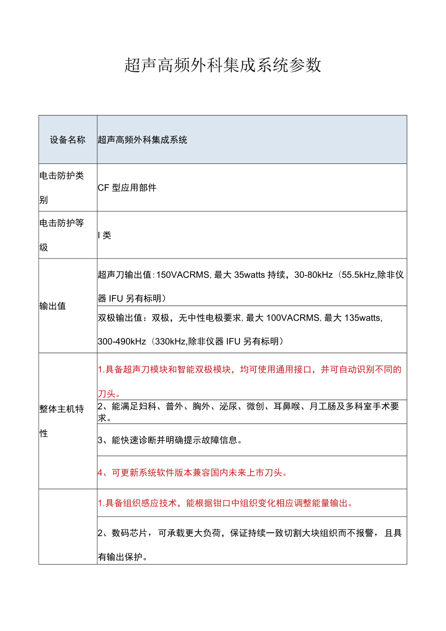 超声高频外科集成系统参数.docx_第1页