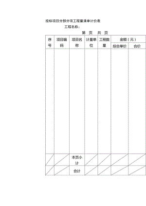 投标项目分部分项工程量清单计价表.docx