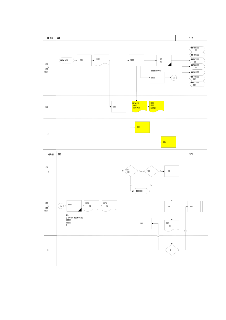 企业招募录用流程.docx_第3页