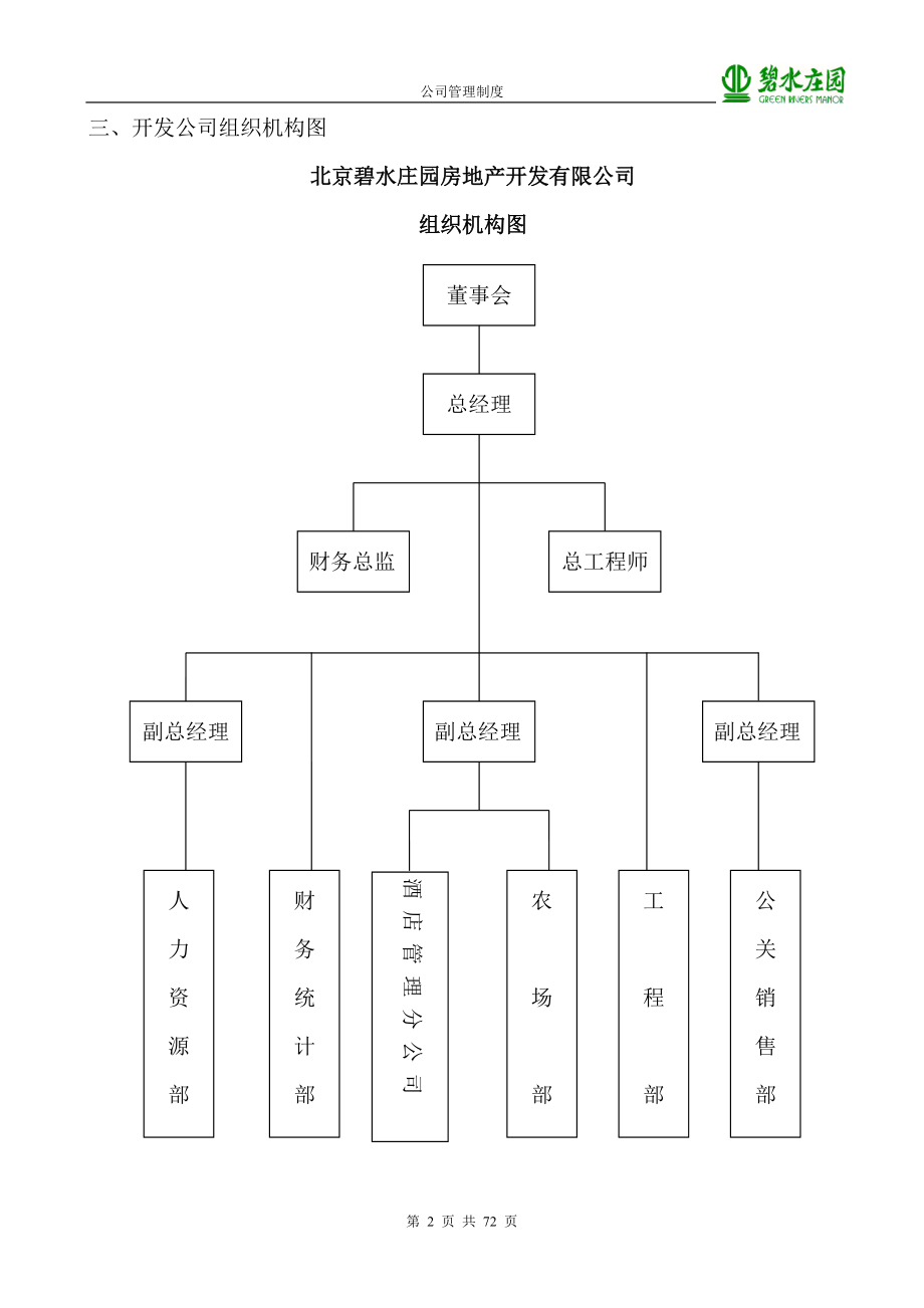 员工手册公司管理制度.docx_第2页