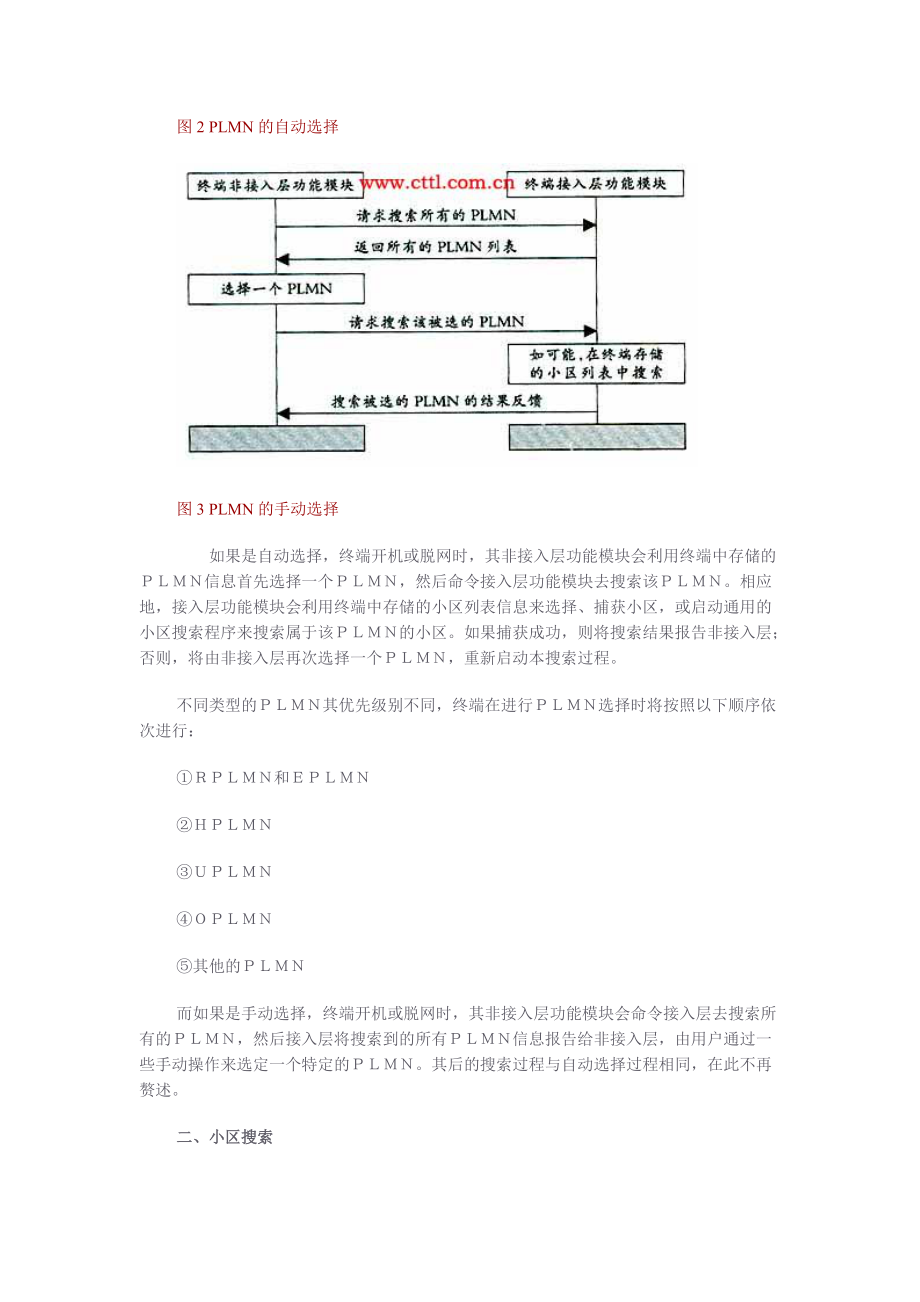 wcdma网络搜索流程.docx_第3页