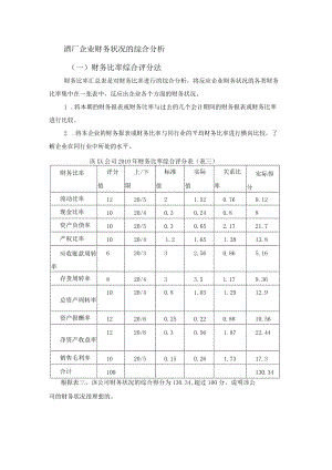 酒厂企业财务状况的综合分析.docx