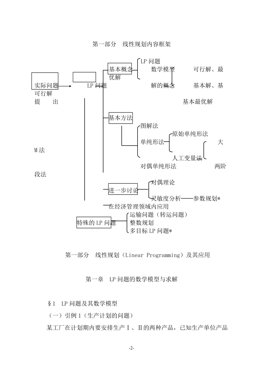 MBA运筹学培训讲义.docx_第2页