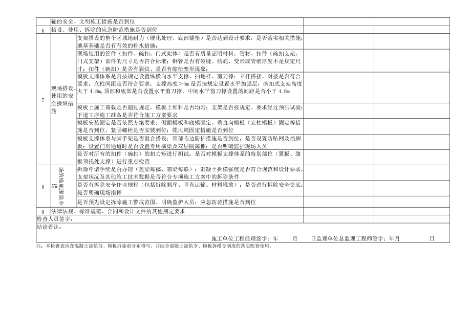 高支模施工检查表.docx_第2页