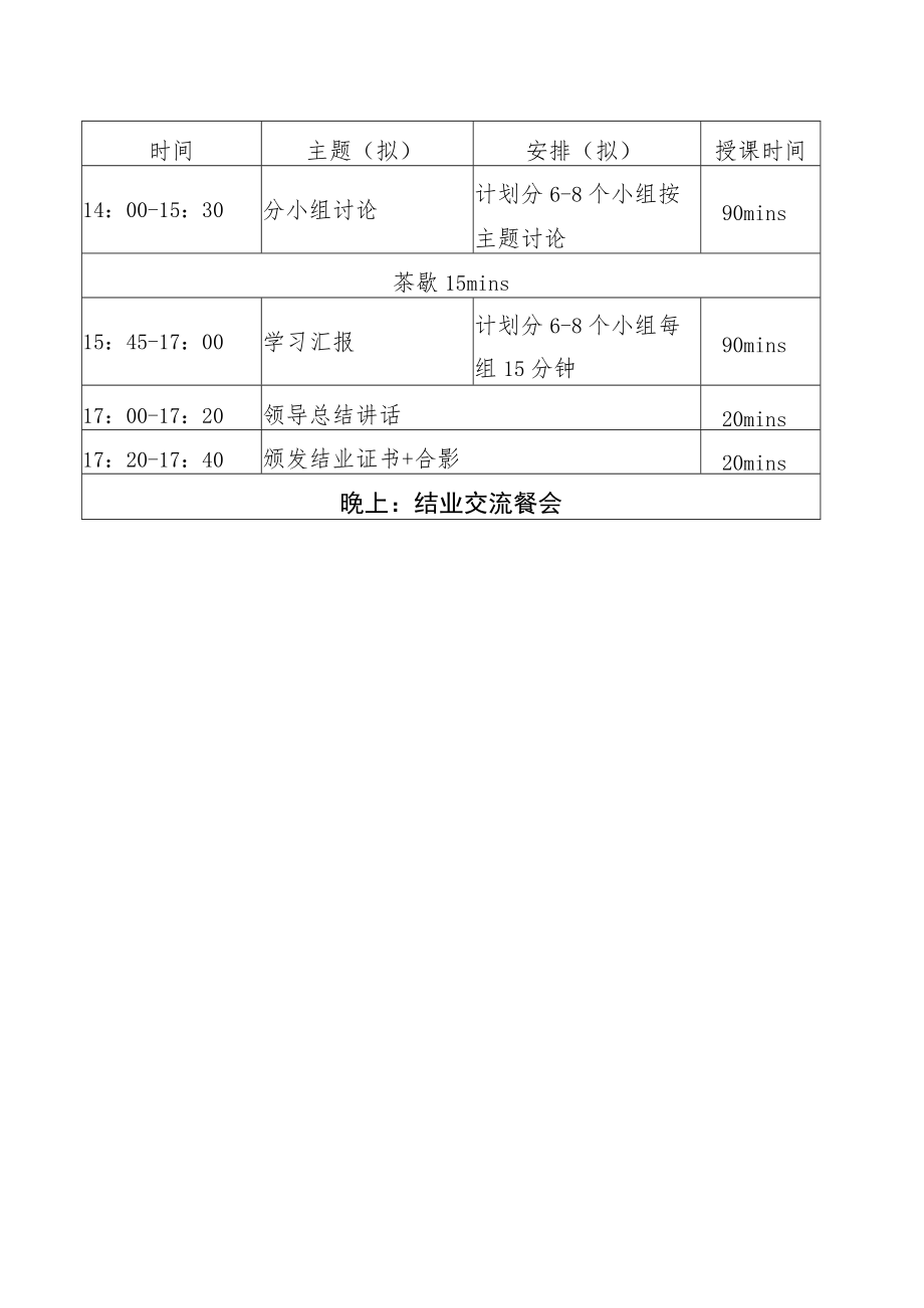 资本市场沁园CIO研修班第二期课程表拟.docx_第3页