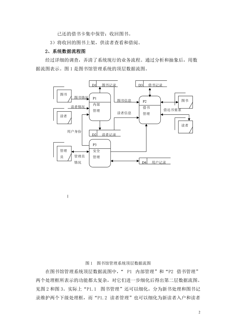 图书管理系统流程图.docx_第2页