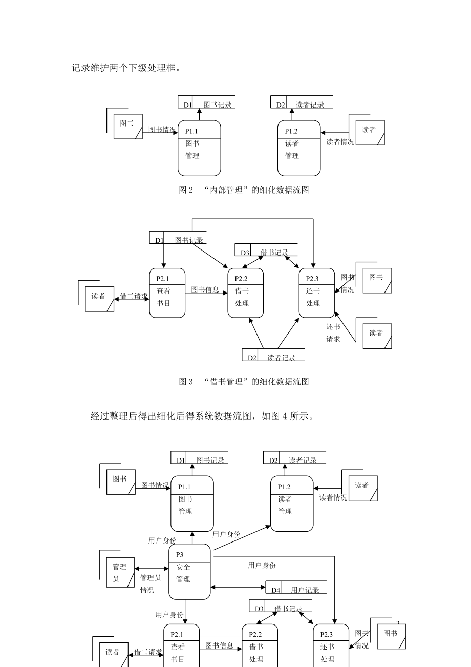 图书管理系统流程图.docx_第3页