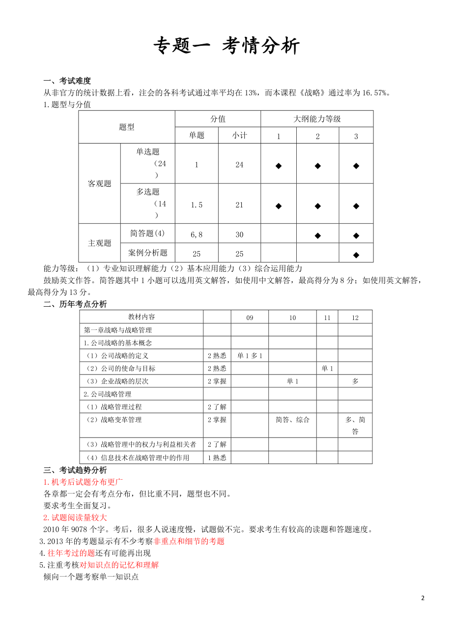 公司战略与风险管理——预科班.docx_第2页