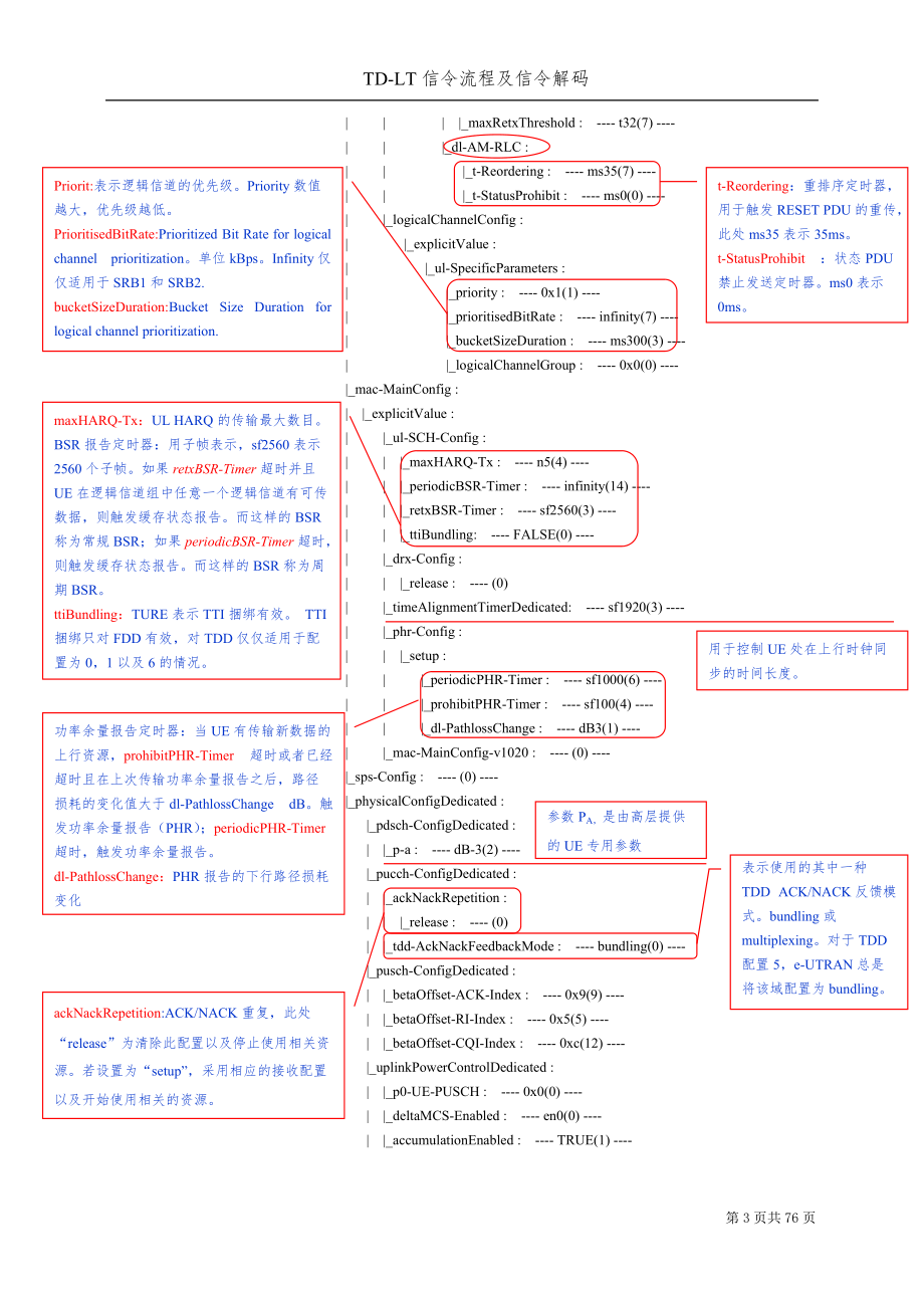 TD-LTE信令流程及信令解码详解.docx_第3页